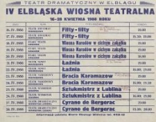 Der IV. Elbinger Theaterfrühling: 16-28 April 1988