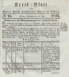 Kreis-Blatt des Königlich Preußischen Landraths-Amtes zu Elbing, Nr. 25 Sonnabend 25 Juni 1842