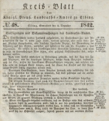 Kreis-Blatt des Königlich Preußischen Landraths-Amtes zu Elbing, Nr. 48 Sonnabend 3 Dezember 1842