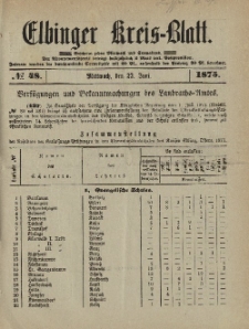 Kreis-Blatt des Königlich Preußischen Landraths-Amtes zu Elbing, Nr. 48 Mittwoch 23 Juni 1875