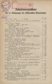 Inhaltsverzeichnis des 10. Jahrganges der "Ostdeutschen Monatshefte"