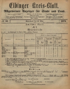 Kreis-Blatt des Königlich Preußischen Landraths-Amtes zu Elbing, Nr. 42 Sonnabend 24 Mai 1873