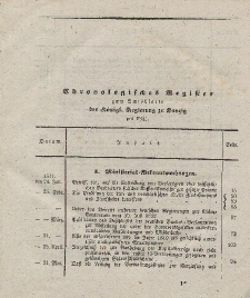 Amts-Blatt der Königlichen Regierung zu Danzig (Chronologisches Register)