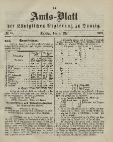 Amts-Blatt der Königlichen Regierung zu Danzig, 4. Mai 1870, Nr. 18