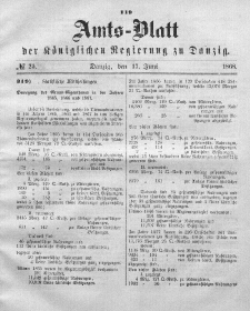 Amts-Blatt der Königlichen Regierung zu Danzig, 17. Juni 1868, Nr. 25