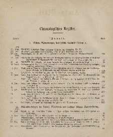 Amts-Blatt der Königlichen Regierung zu Danzig (Chronologisches Register)