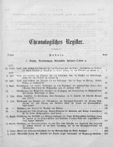 Amts-Blatt der Königlichen Regierung zu Danzig (Chronologisches Register)