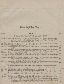 Amts-Blatt der Königlichen Regierung zu Danzig (Chronologisches Register)