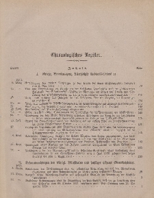 Amts-Blatt der Königlichen Regierung zu Danzig (Chronologisches Register)