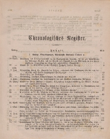 Amts-Blatt der Königlichen Regierung zu Danzig pro 1879 (Chronologisches Register)