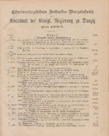 Chronologisches Inhaltsverzeichnis zum Amtsblatt der Königlichen Regierung zu Danzig pro 1885