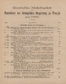 Chronologisches Inhaltsverzeichnis zum Amtsblatt der Königlichen Regierung zu Danzig pro 1886