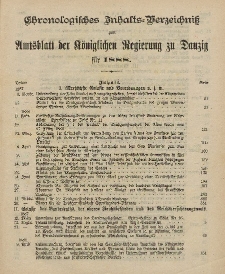 Chronologisches Inhaltsverzeichnis zum Amtsblatt der Königlichen Regierung zu Danzig pro 1888