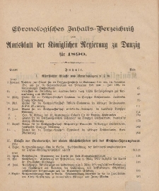 Chronologisches Inhaltsverzeichnis zum Amtsblatt der Königlichen Regierung zu Danzig für 1890