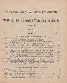 Chronologisches Inhaltsverzeichnis zum Amtsblatt der Königlichen Regierung zu Danzig für 1891