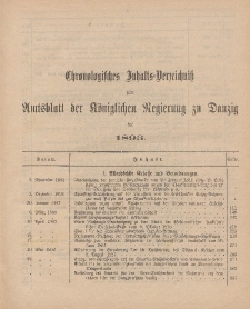 Chronologisches Inhaltsverzeichnis zum Amtsblatt der Königlichen Regierung zu Danzig für 1893