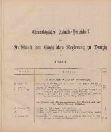 Chronologisches Inhaltsverzeichnis zum Amtsblatt der Königlichen Regierung zu Danzig für 1894