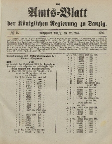 Amts-Blatt der Königlichen Regierung zu Danzig, 25. Mai 1901, Nr. 21