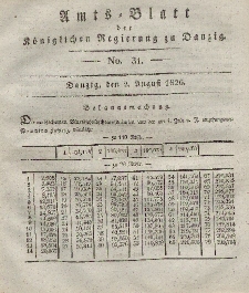 Amts-Blatt der Königlichen Regierung zu Danzig, 2. August 1826, Nr. 31