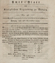 Amts-Blatt der Königlichen Regierung zu Danzig, 28. November 1822, Nr. 48