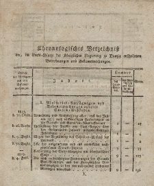 Amts-Blatt der Königlichen Regierung zu Danzig Jahrgang 1823 (Chronologisches Verzeichniß)