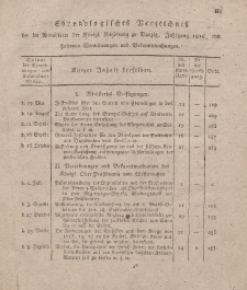 Amts-Blatt der Königlichen Regierung zu Danzig, 1816 (Chronologisches Verzeichniß)