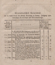 Amts-Blatt der Königlichen Regierung zu Danzig, 1820 (Chronologisches Verzeichniß)