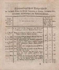 Amts-Blatt der Königlichen Regierung zu Danzig Jahrgang 1821 (Chronologisches Verzeichniß)