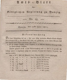 Amts-Blatt der Königlichen Regierung zu Danzig, 21. Juni 1821, Nr. 25
