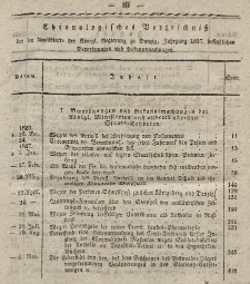 Amts-Blatt der Königlichen Regierung zu Danzig, 1827 (Chronologisches Verzeichniß)
