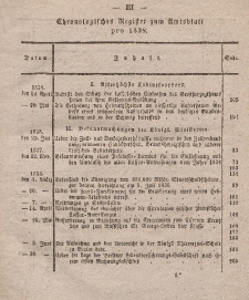 Amts-Blatt der Königlichen Regierung zu Danzig (Chronologisches Verzeichniß)