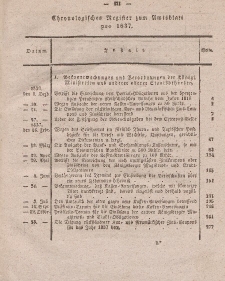 Amts-Blatt der Königlichen Regierung zu Danzig Jahrgang 1836 (Chronologisches Verzeichniß)
