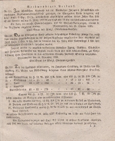 Amts-Blatt der Königlichen Regierung zu Danzig, 8. Februar 1837, Nr. 6