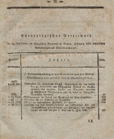 Amts-Blatt der Königlichen Regierung zu Danzig, Jahrgang 1833 (Chronologisches Verzeichniß)