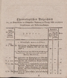 Amts-Blatt der Königlichen Regierung zu Danzig Jahrgang 1823 (Chronologisches Verzeichniß)