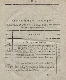 Amts-Blatt der Königlichen Regierung zu Danzig, Jahrgang 1832 (Chronologisches Verzeichniß)
