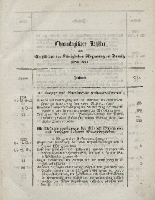 Amts-Blatt der Königlichen Regierung zu Danzig. Jahrgang 1854 (Chronologisches Register)