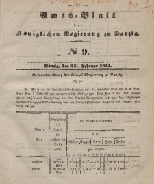 Amts-Blatt der Königlichen Regierung zu Danzig, 26. Februar 1851, Nr. 9