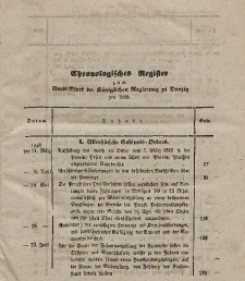 Amts-Blatt der Königlichen Regierung zu Danzig. Jahrgang 1848 (Chronologisches Register)