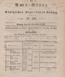 Amts-Blatt der Königlichen Regierung zu Danzig, 26. Dezember 1849, Nr. 52