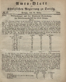 Amts-Blatt der Königlichen Regierung zu Danzig, 21. März 1866, Nr. 12