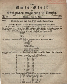 Amts-Blatt der Königlichen Regierung zu Danzig, 2. Mai 1866, Nr. 18