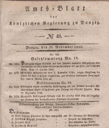 Amts-Blatt der Königlichen Regierung zu Danzig, 25. November 1840, Nr. 48