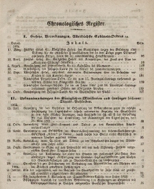 Amts-Blatt der Königlichen Regierung zu Danzig. Jahrgang 1864 (Chronologisches Register)