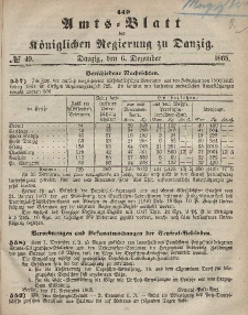 Amts-Blatt der Königlichen Regierung zu Danzig, 6. Dezember 1865, Nr. 49