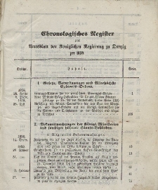 Amts-Blatt der Königlichen Regierung zu Danzig. Jahrgang 1859 (Chronologisches Register)