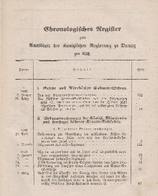 Amts-Blatt der Königlichen Regierung zu Danzig. Jahrgang 1858 (Chronologisches Register)