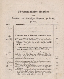Amts-Blatt der Königlichen Regierung zu Danzig. Jahrgang 1858 (Chronologisches Register)