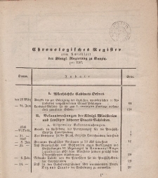 Amts-Blatt der Königlichen Regierung zu Danzig. Jahrgang 1847 (Chronologisches Register)