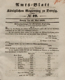 Amts-Blatt der Königlichen Regierung zu Danzig, 13. Mai 1846, Nr. 19